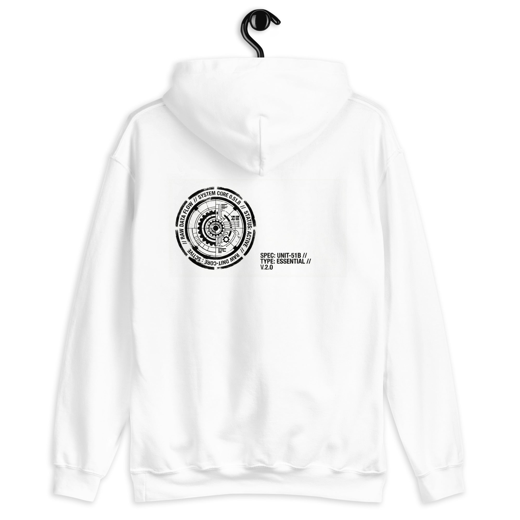 ESSENTIAL - 0.51.B GRID SYSTEM