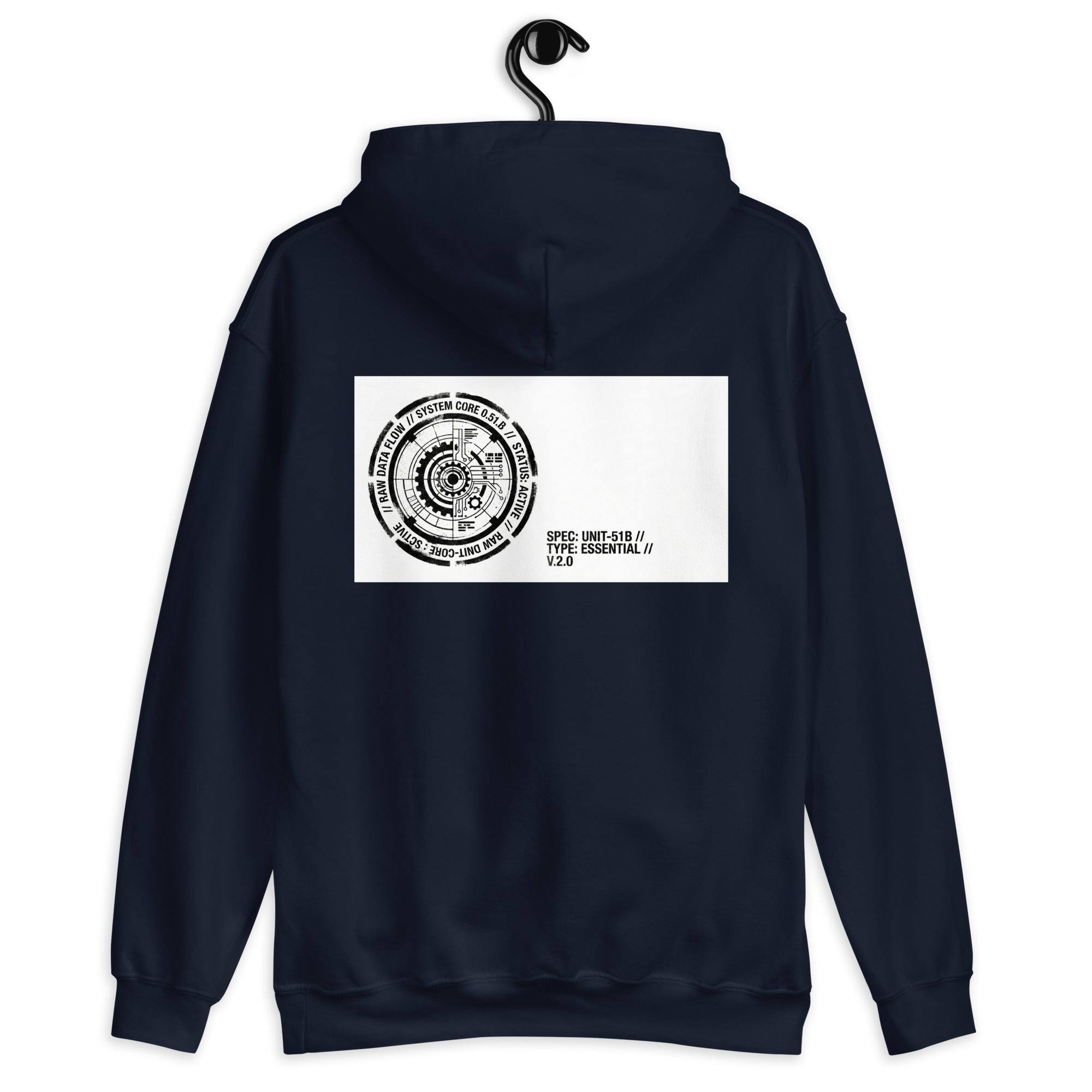 0.5.1.B ESSENTIAL EYES - 0.51.B GRID SYSTEM