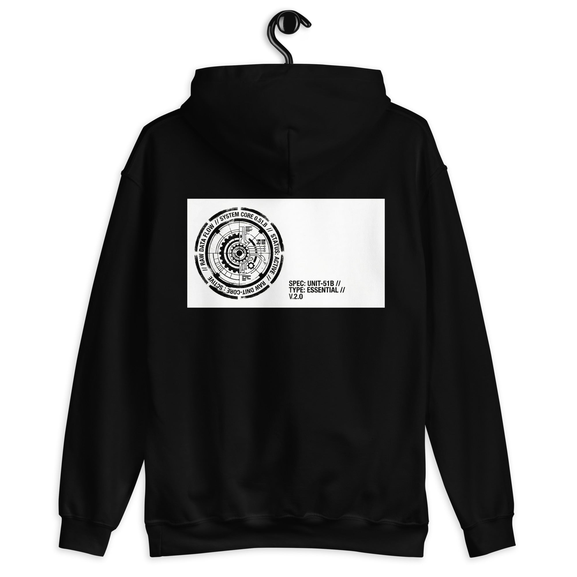 0.5.1.B ESSENTIAL EYES - 0.51.B GRID SYSTEM